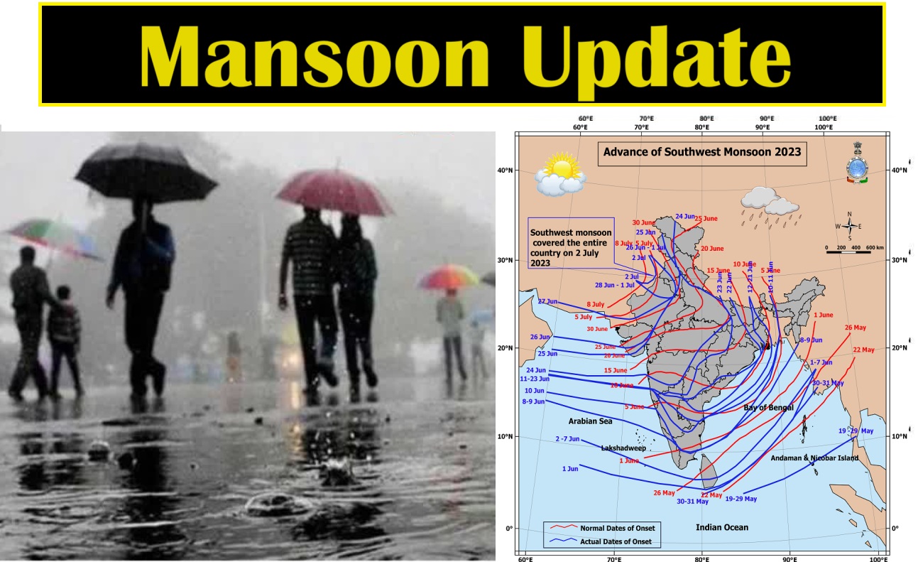 Mansoon Update