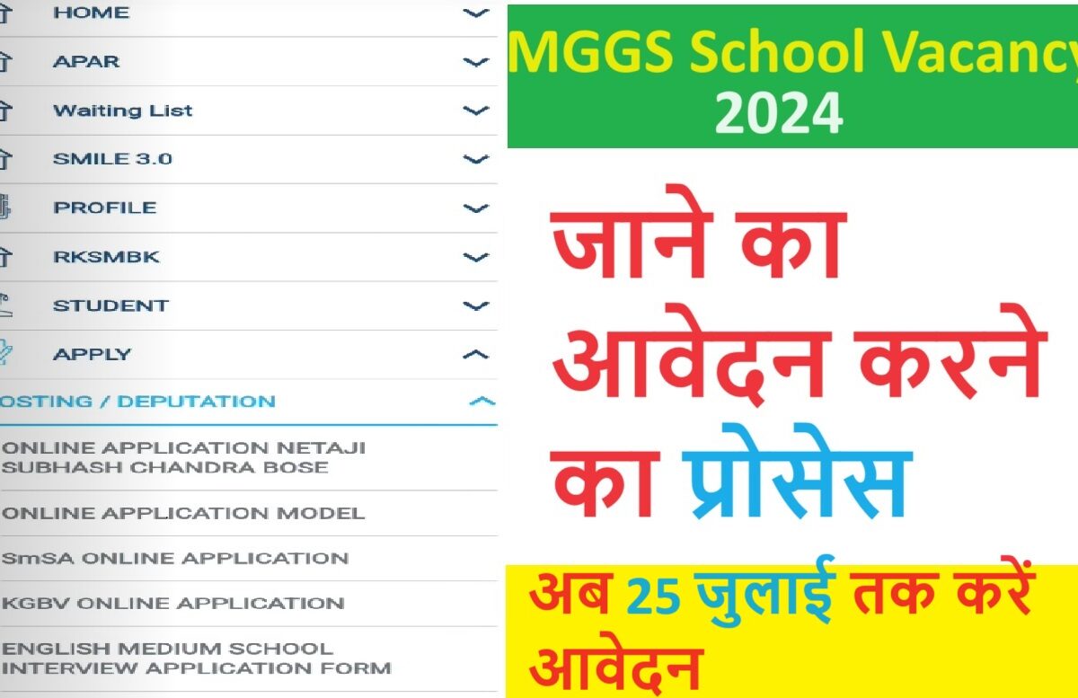 MGGS School Vacancy 2024 25 जुलाई