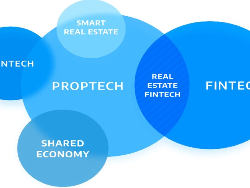 Rise of Proptech